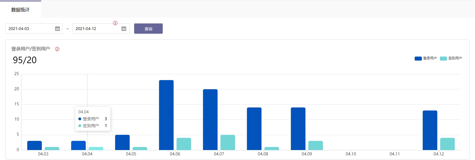 %title插图%num