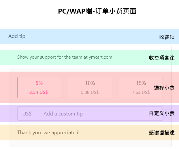 %title插图%num