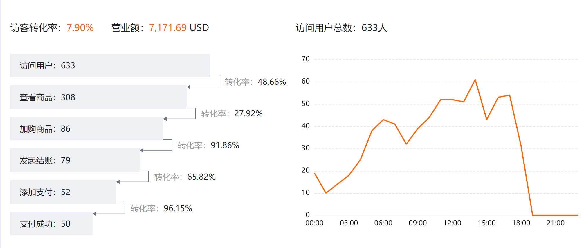 %title插图%num