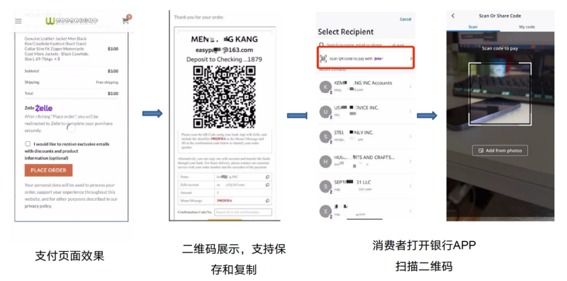 %title插图%num 一线仿牌包包/鞋子/表/虚拟用品/成人用品等如何在独立站上收款?-跨境知识库