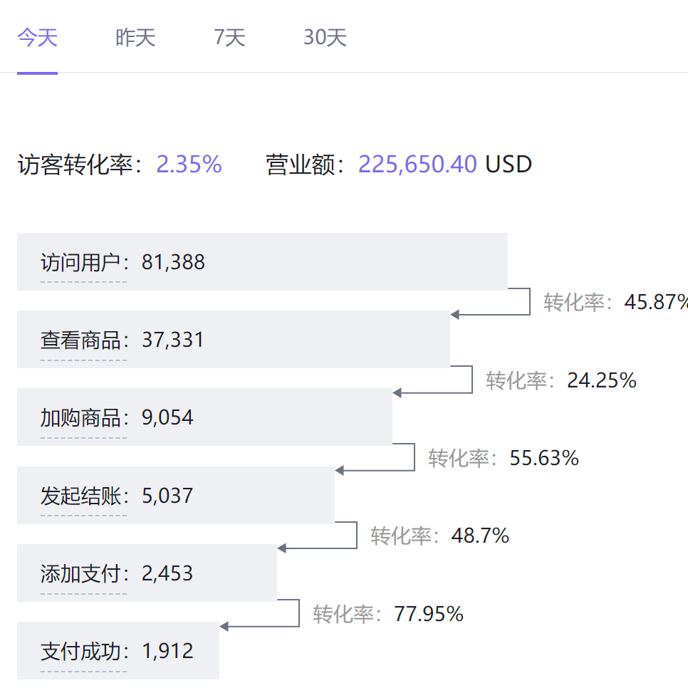 %title插图%num