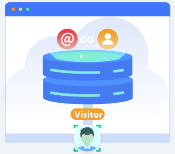 AI时代来临，如何通过 AI 访客识别应用快速锁定用户邮箱信息？-跨境知识库