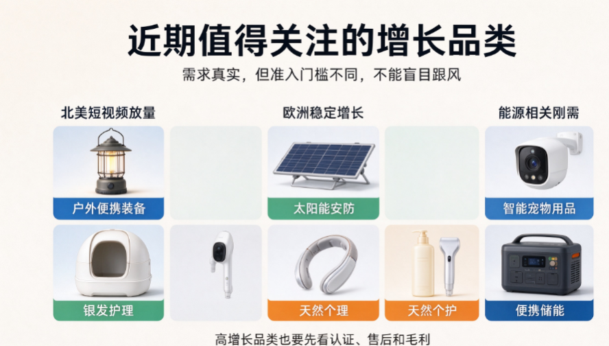 图片[6]-2026跨境旺季避坑指南：FBA附加费、欧洲合规、税务稽查与收款风控